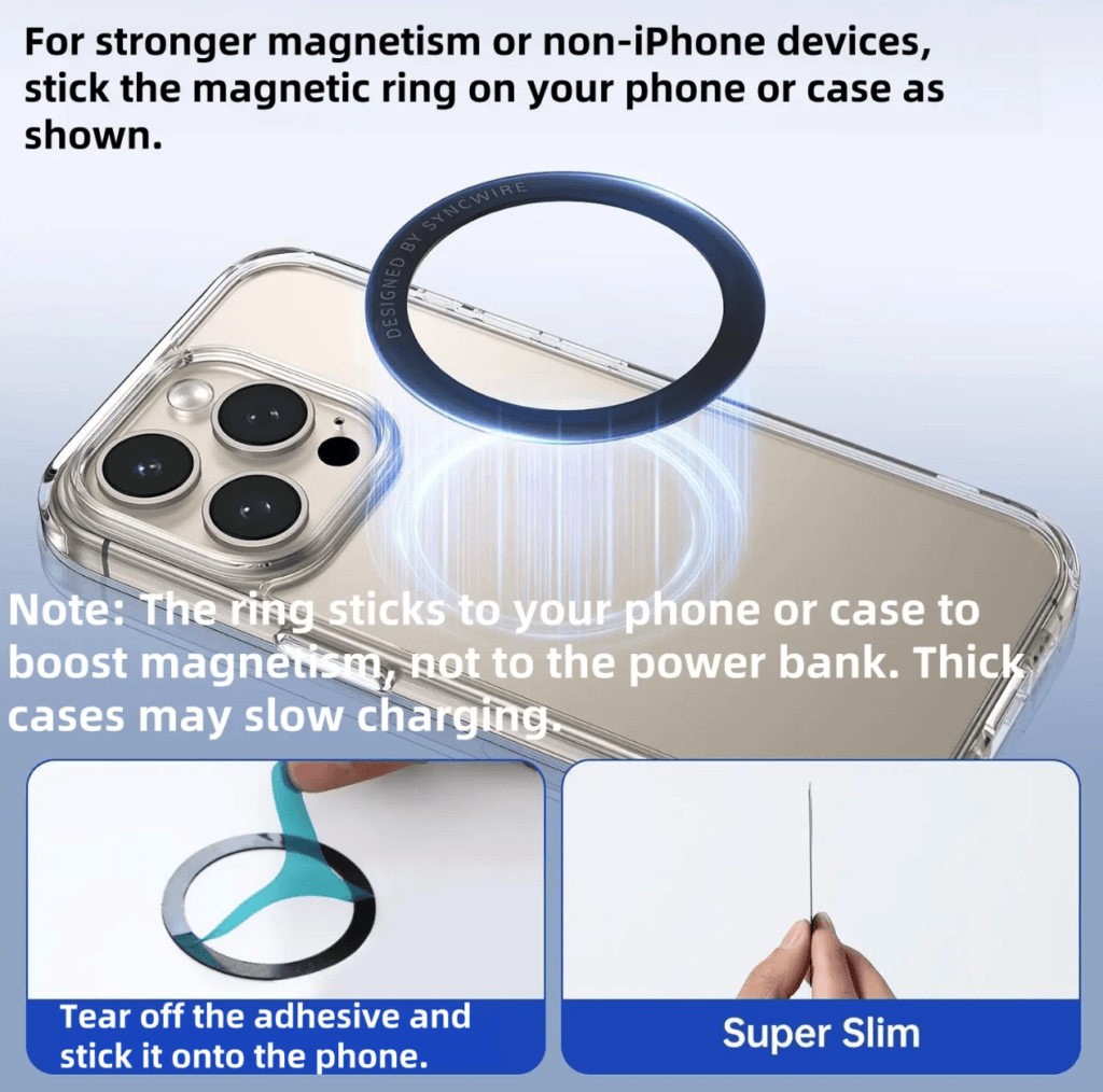 Enhanced magnetic enhancement positioning ring (enhanced adhesion)