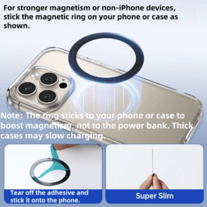 Enhanced magnetic enhancement positioning ring (enhanced adhesion)
