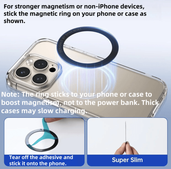 Enhanced magnetic enhancement positioning ring (enhanced adhesion)
