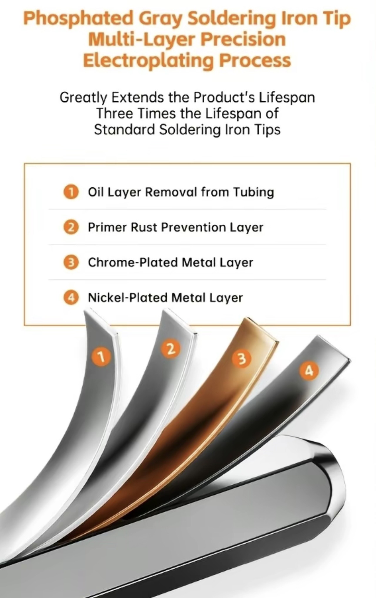 38-in-1 Magnetic Portable High-Torque High-Revolution Electric Screwdriver Set 14 The bits are manufactured using a multi-layer hardening process combined with advanced heat treatment and surface reinforcement technology, resulting in a denser and more stable internal metal structure. This significantly improves overall hardness and wear resistance.