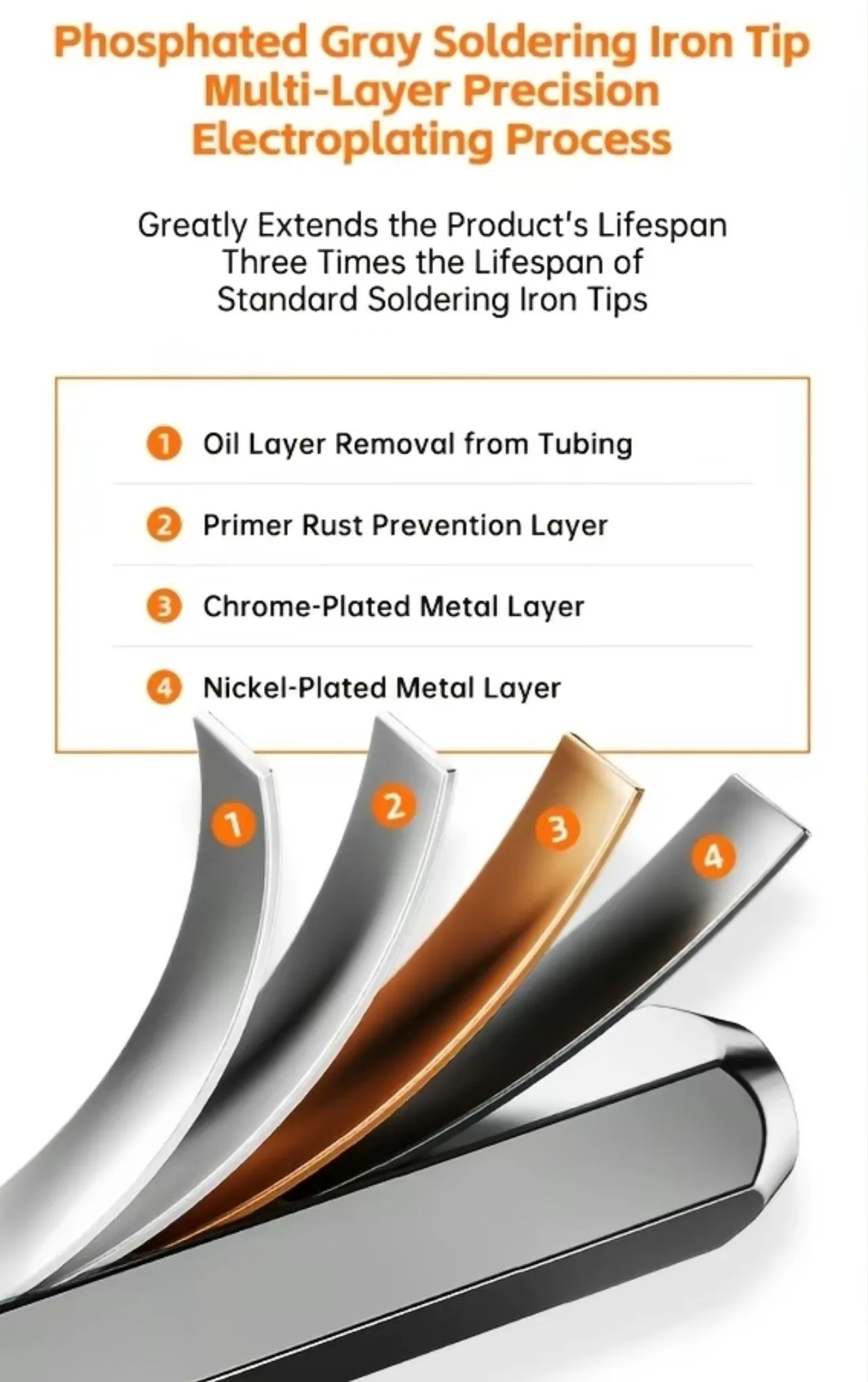 The bits are manufactured using a multi-layer hardening process combined with advanced heat treatment and surface reinforcement technology, resulting in a denser and more stable internal metal structure. This significantly improves overall hardness and wear resistance.