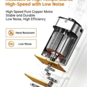 Upgraded high-performance pure copper motor delivers improved efficiency and enhanced operational stability.