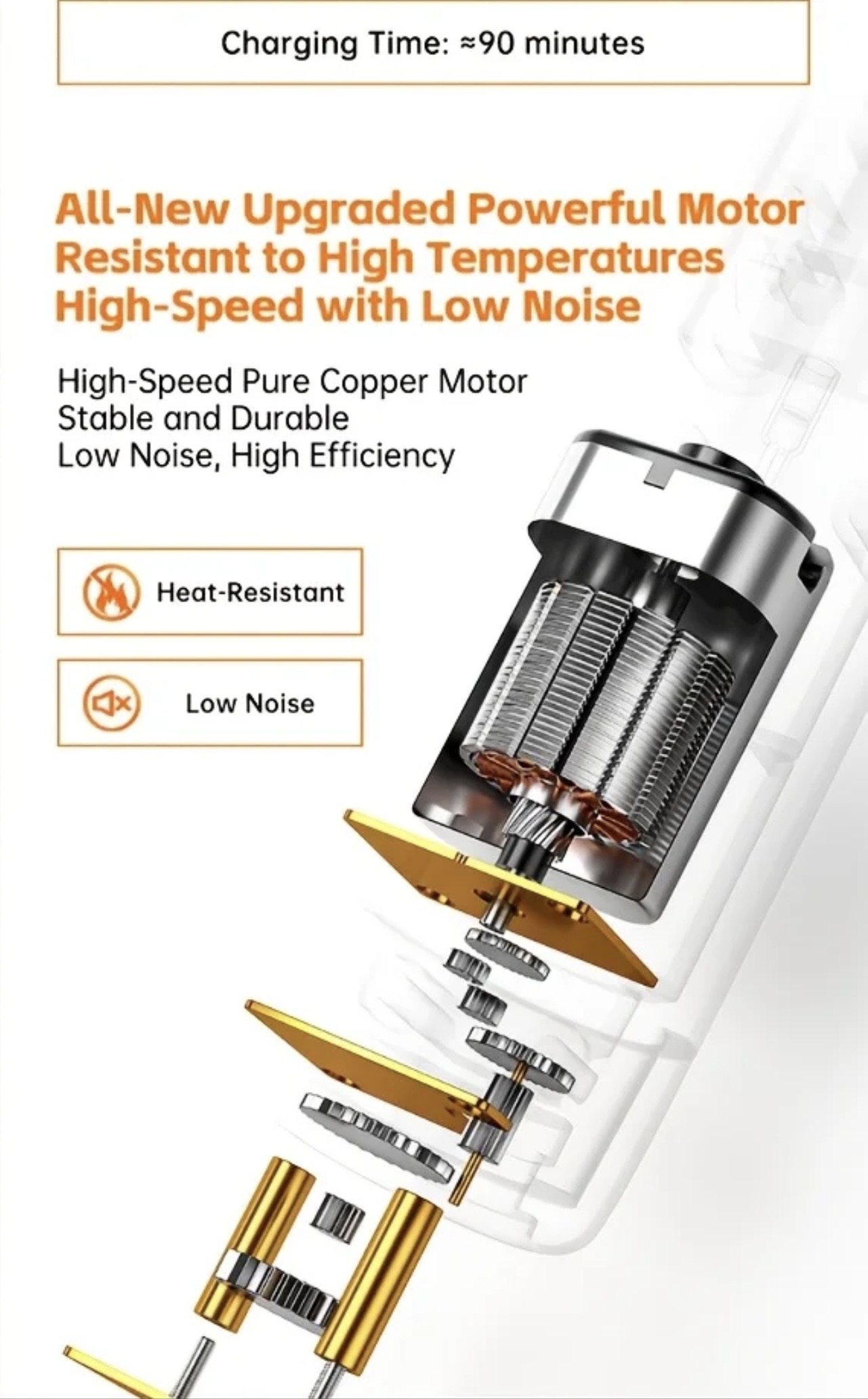 Upgraded high-performance pure copper motor delivers improved efficiency and enhanced operational stability.