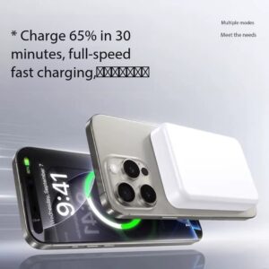 【22.5W】3-in-1 Phone/Watch/Headphone Magnetic Power bank（Free Mag Ring） - Image 3