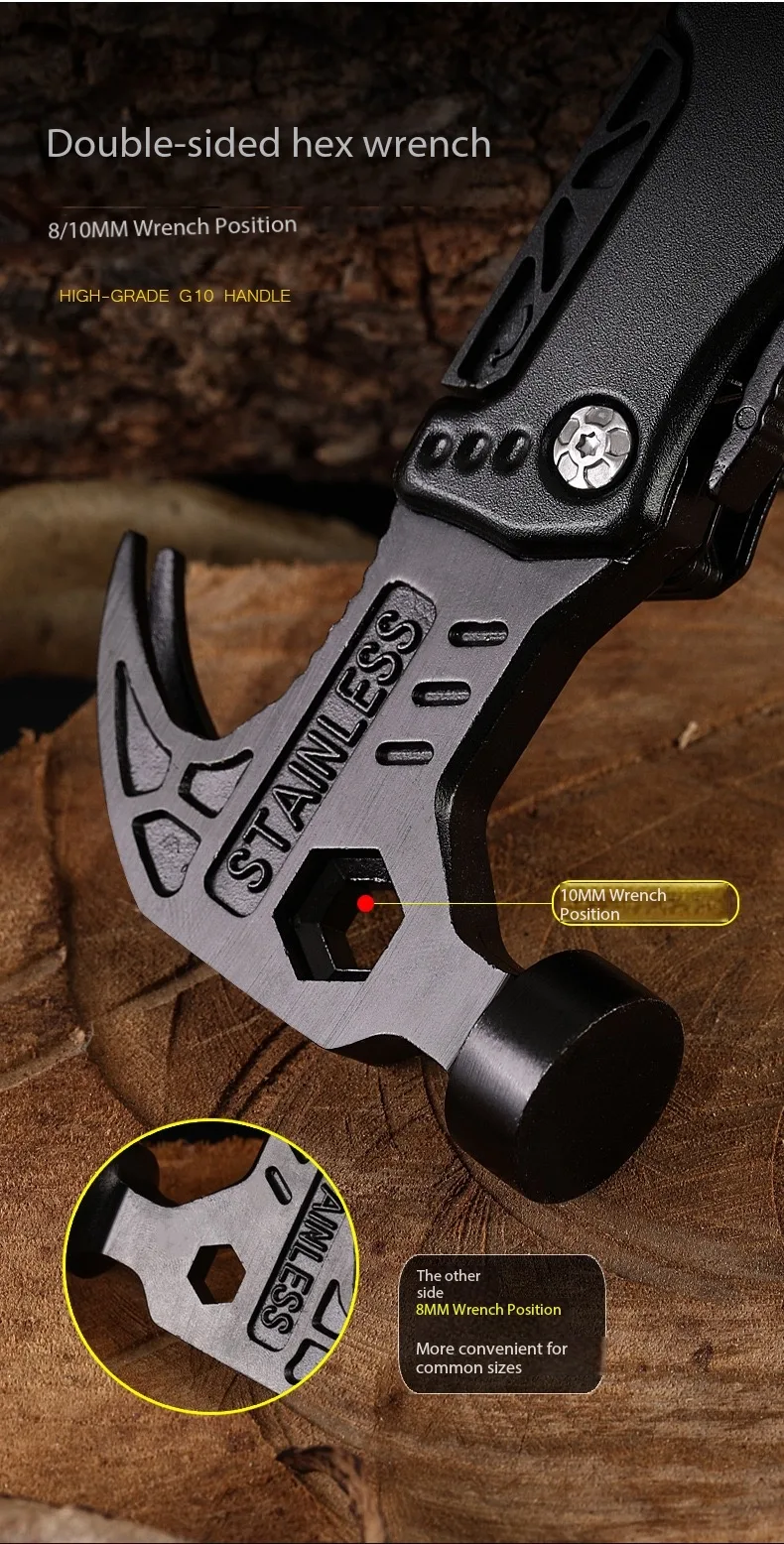 Maintenance All-rounder - Quick Solutions for Everyday Minor Issues