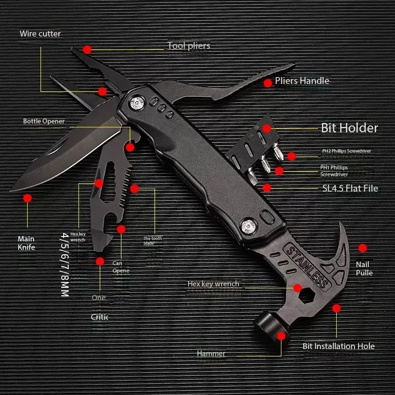 hidden structure transforms into a professional repair tool in an instant.