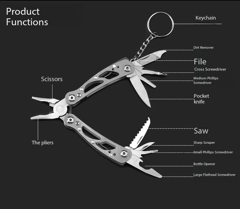 A Handy Multi-Tool Designed for Everyday Package Opening