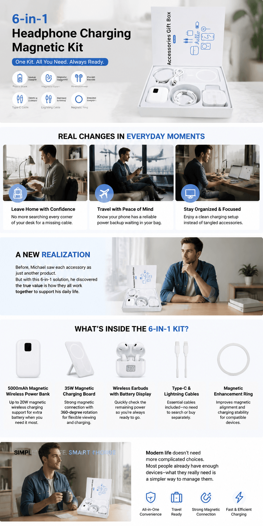 The Type-C data cable, Lightning Apple data cable, and the magnetic enhancement ring have further enhanced the entire charging experience, eliminating the need for users to separately search for and purchase various scattered accessories.