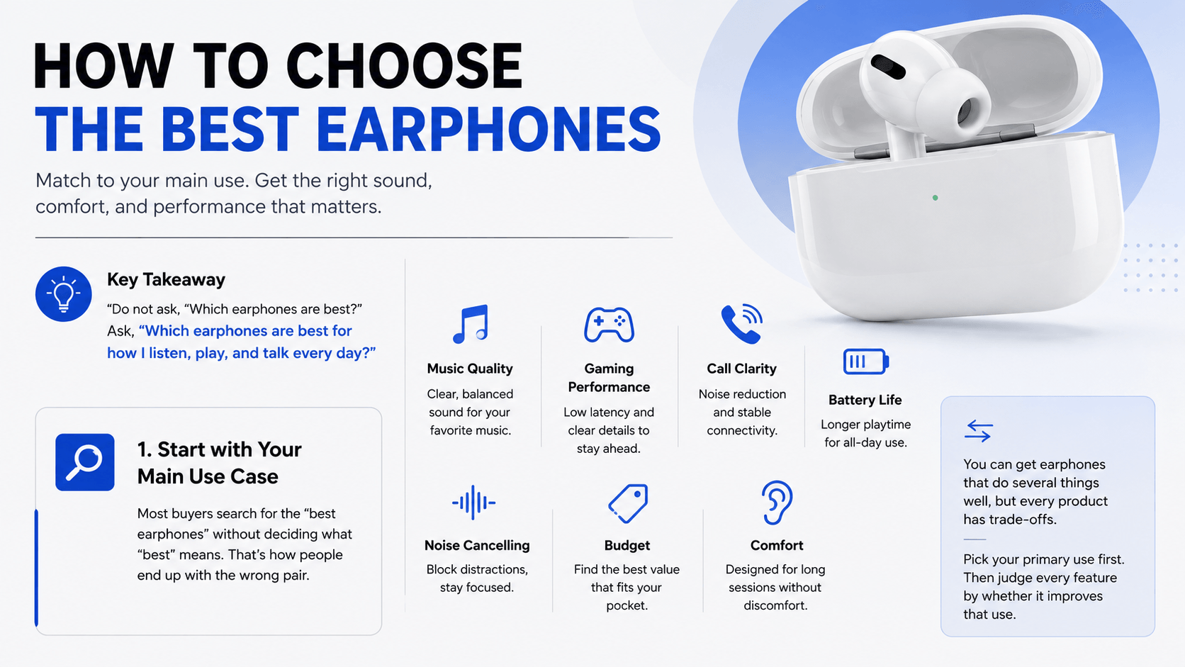 How to choose in-ear Bluetooth headphones?