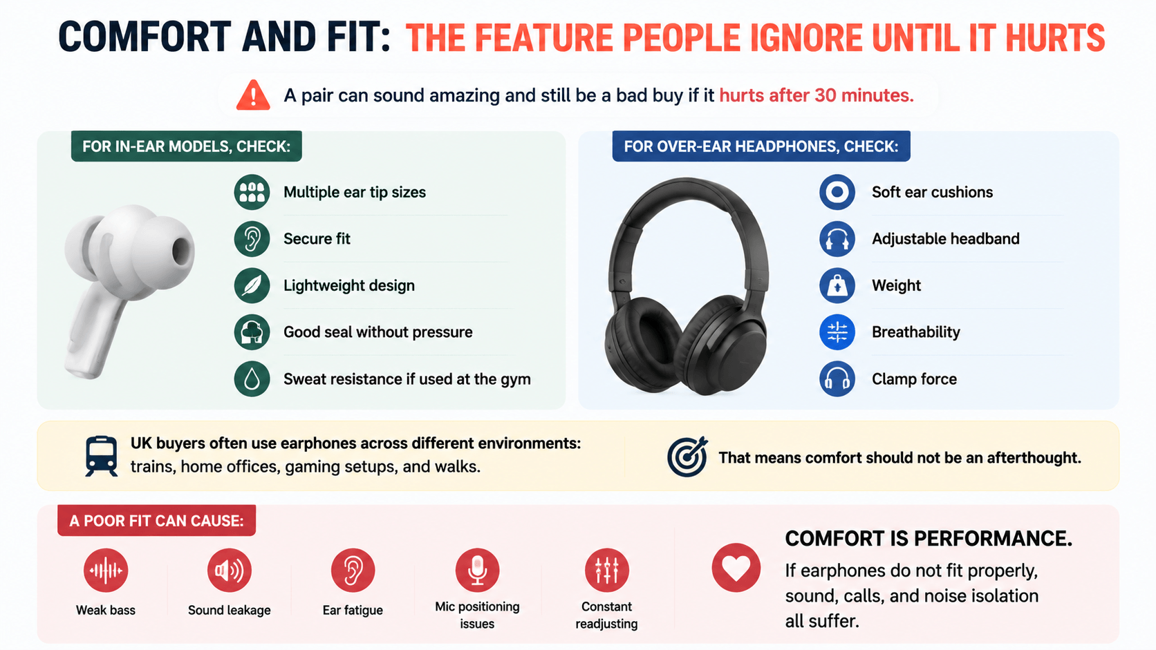 The comfort level of the headphones