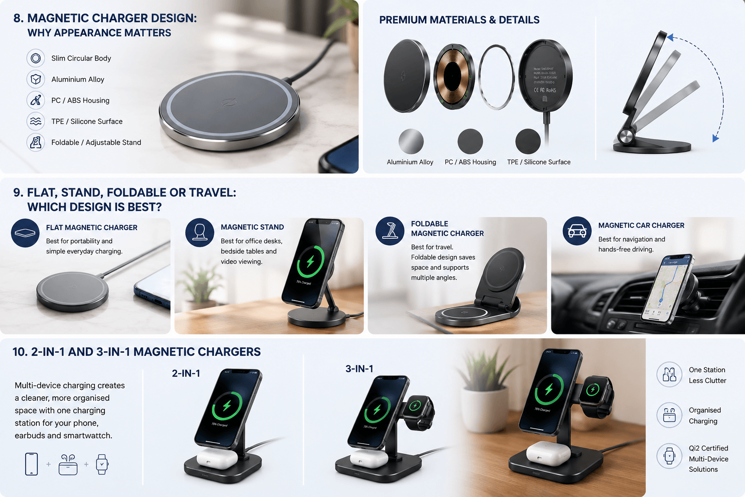 Which magnetic charging devices are the safest?