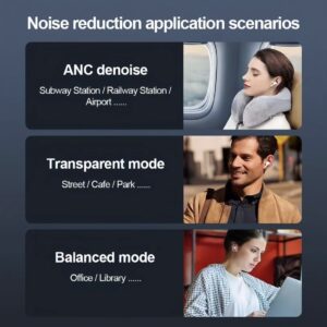 Usage scenario: It can also be used on airplanes.