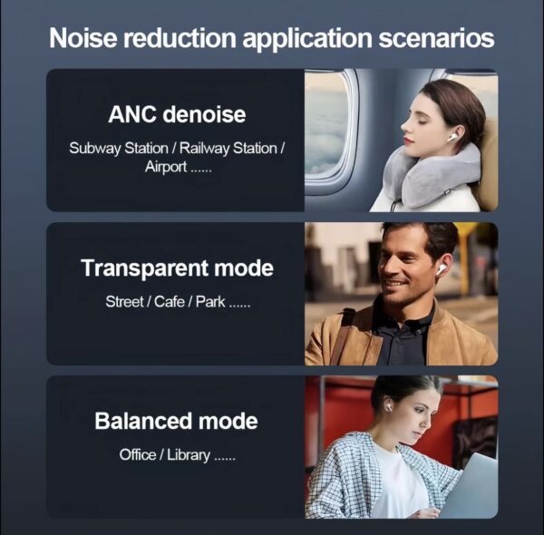 Usage scenario: It can also be used on airplanes.