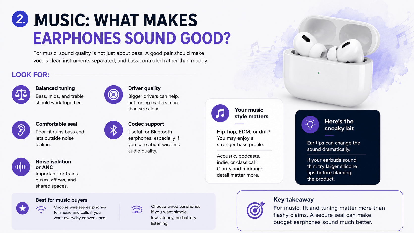What factors determine the sound quality of headphones?