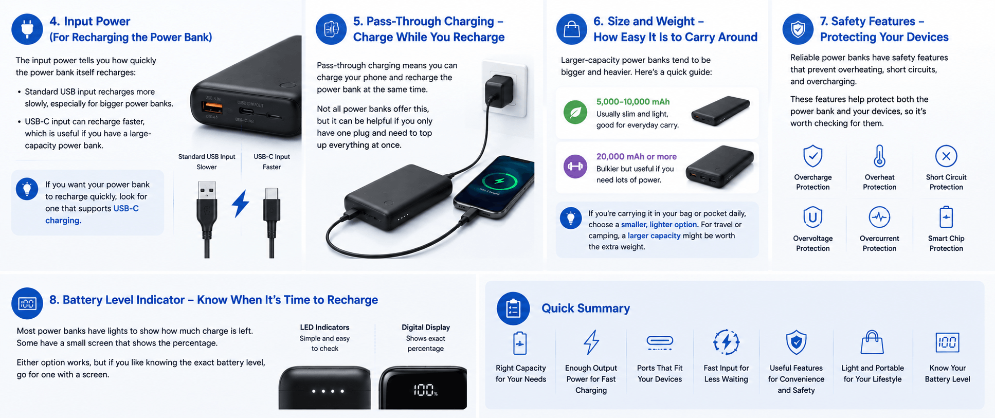 Choosing the Right Power Bank,What the Specs Mean and How to Pick One.here’s a quick guide based on your needs 5 Choosing the Right Power Bank: What the Specs Mean and How to Pick One