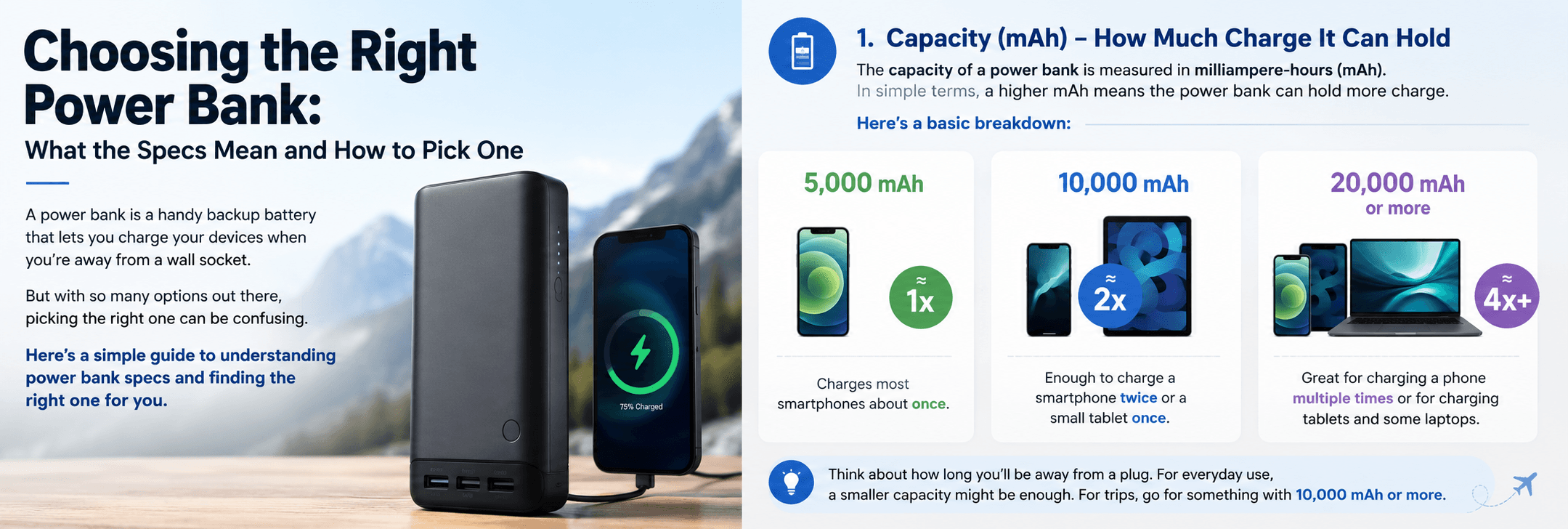 Choosing the Right Power Bank,What the Specs Mean and How to Pick One.here’s a quick guide based on your needs 2 The capacity of a power bank is measured in milliampere-hours (mAh). In simple terms, a higher mAh means the power bank can hold more charge. Here’s a basic breakdown: