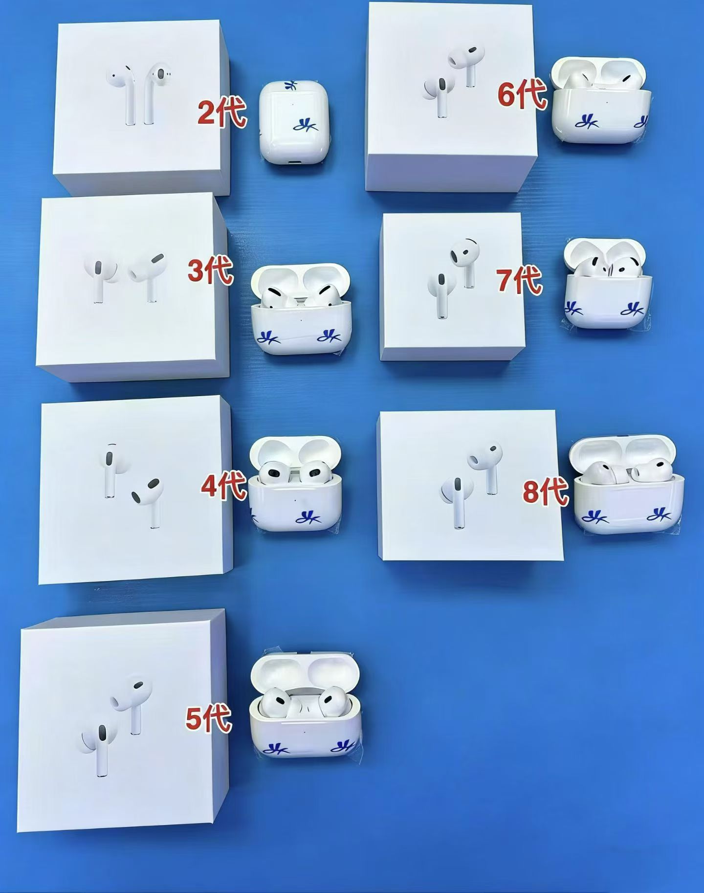 Comparison of various models of AirPods headphones