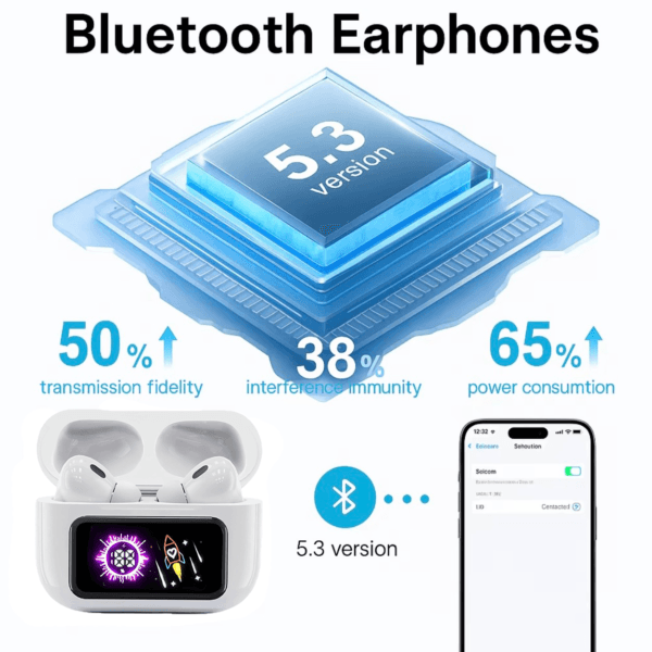 Bluetooth 5.3 chip, long battery life, high sound quality, low power consumption
